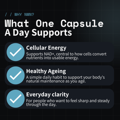 Pure NMN 500mg - High-Strength NMN Capsules